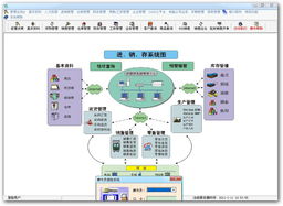 电脑公司管理软件界面预览 电脑公司管理软件界面图片